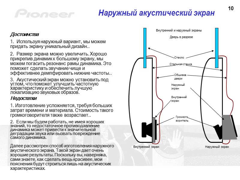 10  Достоинства  1.  Используя наружный вариант, мы можем придать экрану уникальный